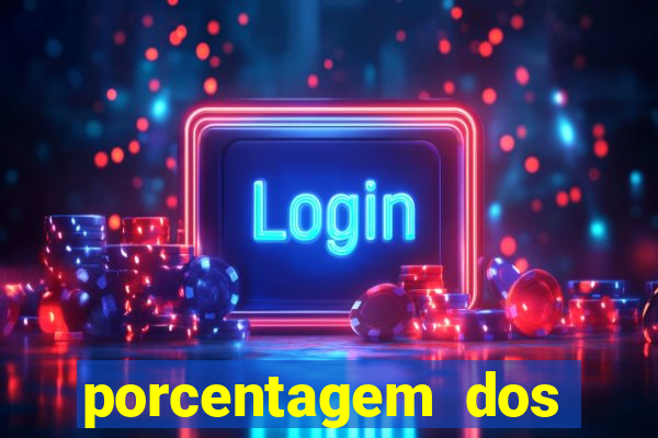 porcentagem dos slots pragmatic